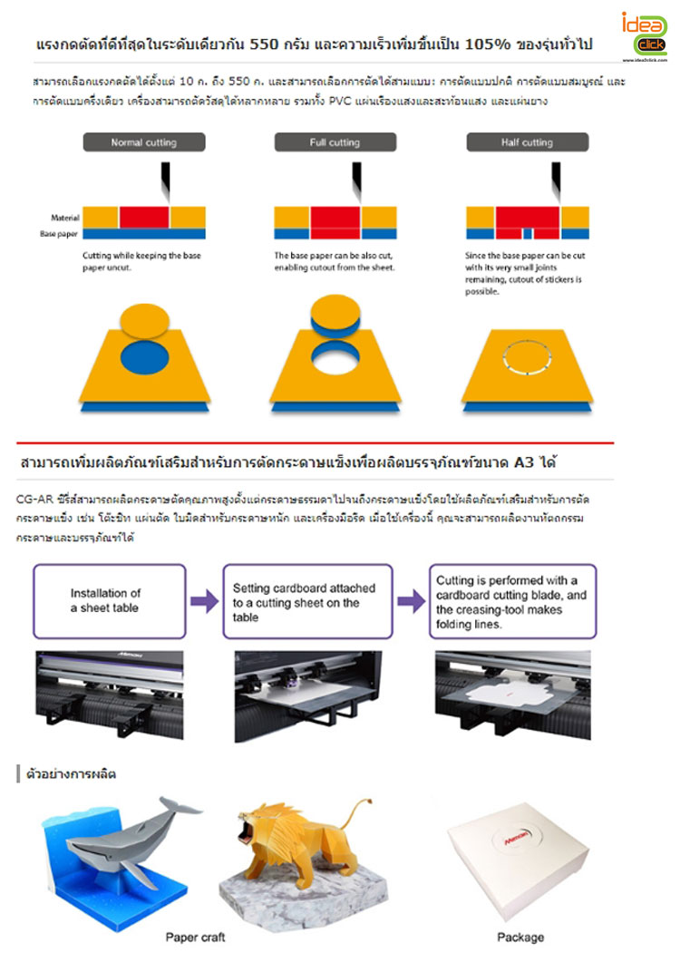 เครื่องตัดและไดคัทสติกเกอร์ Mimaki รุ่น CG-130AR